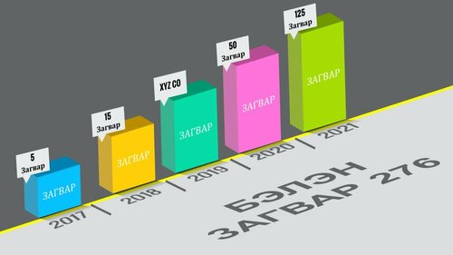 Powerpoint бэлэн загвар. Инфографик. Агуулгад тохиромжтой