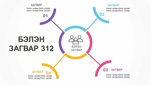 Powerpoint бэлэн загвар. Инфографик. Агуулгад тохиромжтой