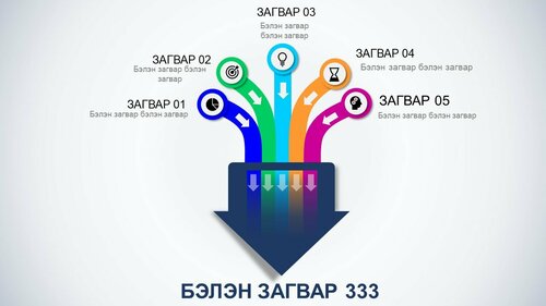 Сумтай инфографик