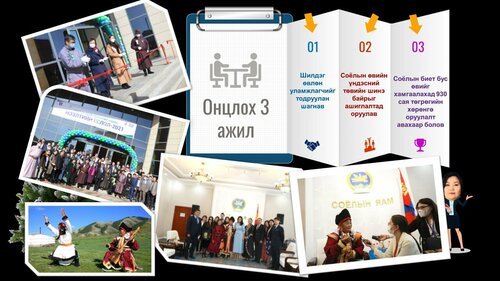 Шинэ жилийн мэндчилгээ