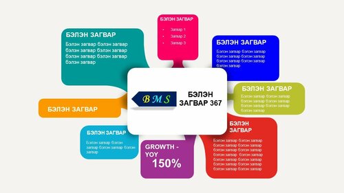 Powerpoint бэлэн загвар. Инфографик. Агуулгад тохиромжтой
