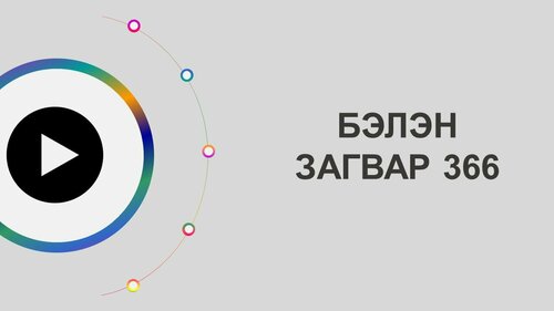 Powerpoint бэлэн загвар. Инфографик. Агуулгад тохиромжтой