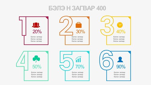 Powerpoint бэлэн загвар. Инфографик. Агуулгад тохиромжтой