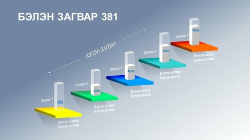 Powerpoint бэлэн загвар. Инфографик. Агуулгад тохиромжтой