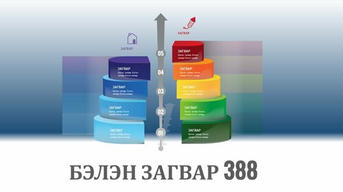 Powerpoint бэлэн загвар. Инфографик. Агуулгад тохиромжтой