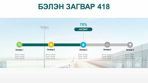 Powerpoint бэлэн загвар. Инфографик. Агуулгад тохиромжтой
