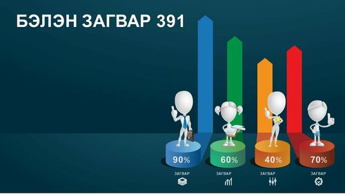 Powerpoint бэлэн загвар. Инфографик. Агуулгад тохиромжтой