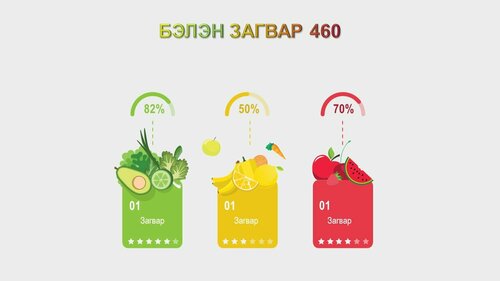 Нарийн ногоо загвар