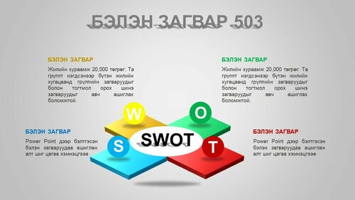 SWOT Powerpoint бэлэн загвар. Инфографик. Агуулгад тохиромжтой