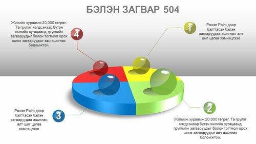Powerpoint бэлэн загвар. Инфографик. Агуулгад тохиромжтой