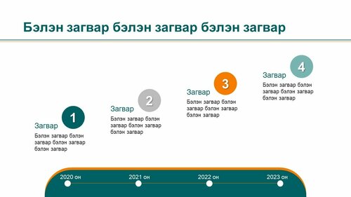 Тайлан сургалтад ашиглах template