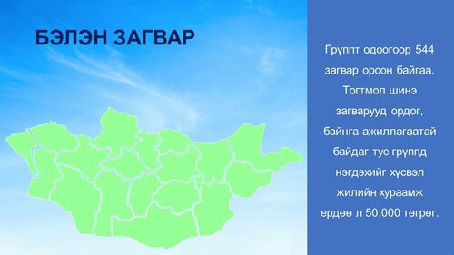 Газрын зураг /Монгол/