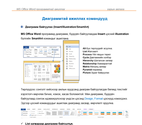 Диаграммтай ажиллах командууд