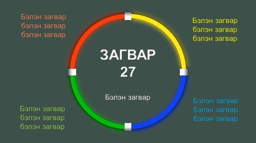 Дугуй дүрсээр илэрхийлсэн 4 агуулгатай инфографик