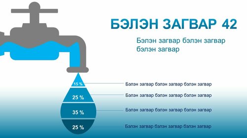 Усны цорготой инфографик