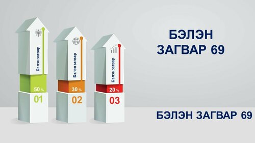 Powerpoint бэлэн загвар. Инфографик. Агуулгад тохиромжтой
