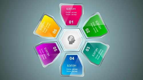 Powerpoint бэлэн загвар. Инфографик. Агуулгад тохиромжтой