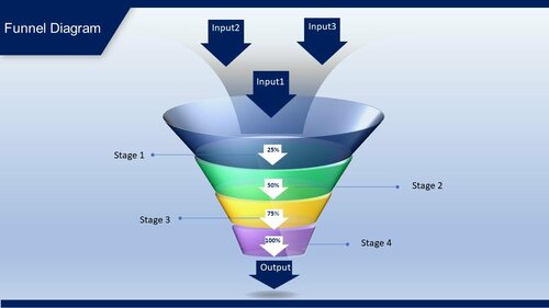 Powerpoint бэлэн загвар. Инфографик. Агуулгад тохиромжтой