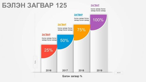 Powerpoint бэлэн загвар. Инфографик. Агуулгад тохиромжтой