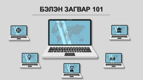 Компьютерийн зурагтай template