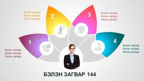 Powerpoint бэлэн загвар. Инфографик. Агуулгад тохиромжтой, Навч хэлбэртэй