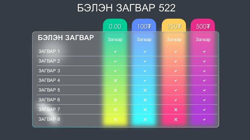 Powerpoint бэлэн загвар. Инфографик. Агуулгад тохиромжтой