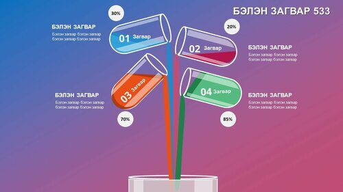 Химийн хичээл, тайланд тохиромжтой Бэлэн загвар