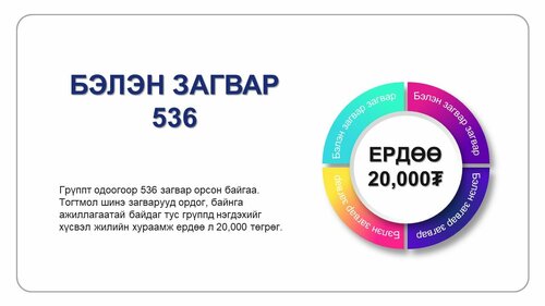 Powerpoint бэлэн загвар. Инфографик. Агуулгад тохиромжтой