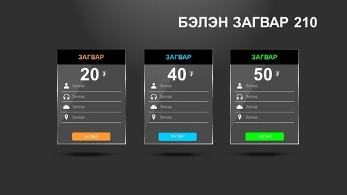 Powerpoint бэлэн загвар. Инфографик. Агуулгад тохиромжтой