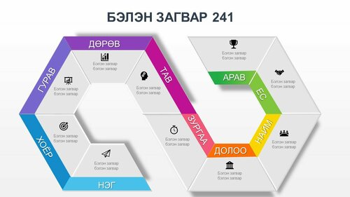 Powerpoint бэлэн загвар. Инфографик. Агуулгад тохиромжтой