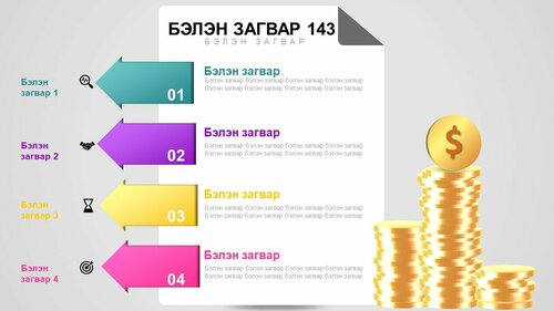 Зоосон мөнгөтэй загвар, Санхүүгийн загвар