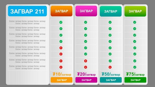 Powerpoint бэлэн загвар. Инфографик. Агуулгад тохиромжтой