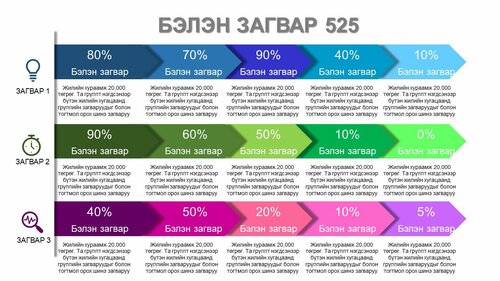 Powerpoint бэлэн загвар. Инфографик. Агуулгад тохиромжтой