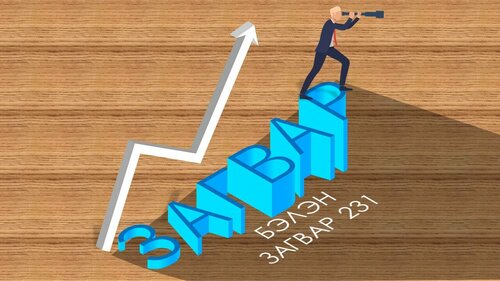 Powerpoint бэлэн загвар. Инфографик. Агуулгад тохиромжтой