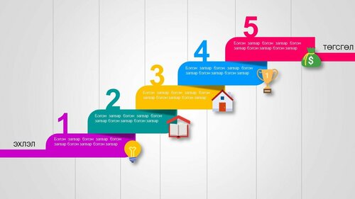 Powerpoint бэлэн загвар. Инфографик. Агуулгад тохиромжтой