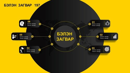 Powerpoint бэлэн загвар. Инфографик. Агуулгад тохиромжтой